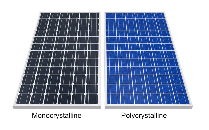 Solar Panel Types