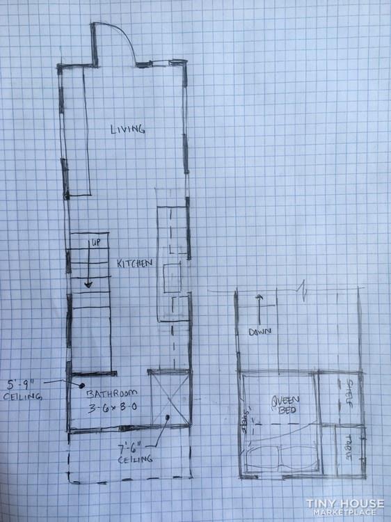 Natural Nest - Image 2 Thumbnail