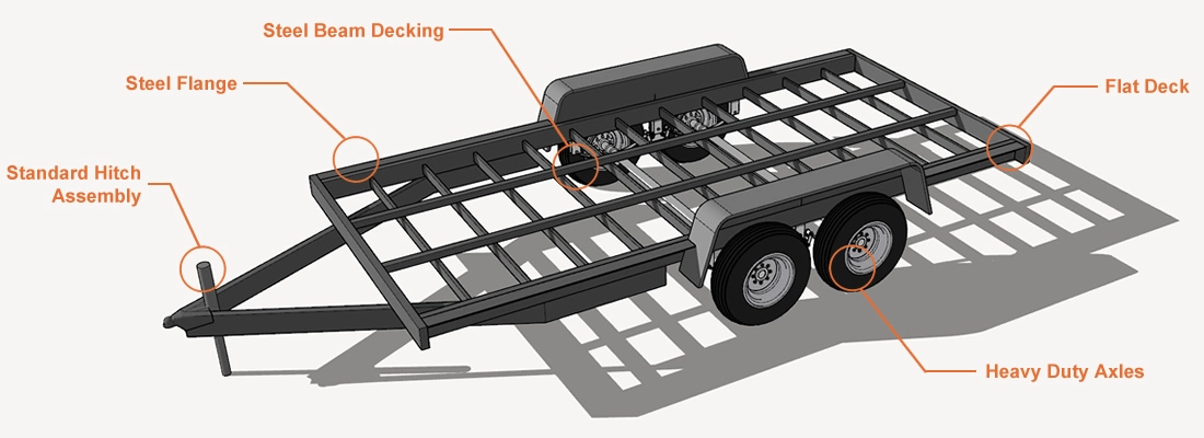 Tiny House Trailer Diagram